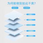 Одноразовые подгузники для собак - 图片 3
